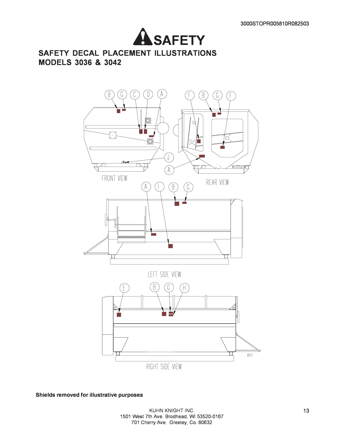 Kuhn Rikon 3015, 3095 SAFETY DECAL PLACEMENT ILLUSTRATIONS MODELS 3036, Safety, Shields removed for illustrative purposes 