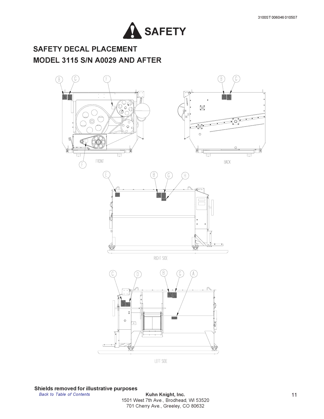 Kuhn Rikon 3100 Safety Decal Placement Model 3115 S/N A0029 and After, Shields removed for illustrative purposes 