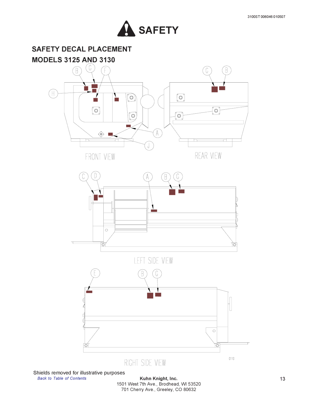 Kuhn Rikon 3100 instruction manual Models 3125, Shields removed for illustrative purposes 