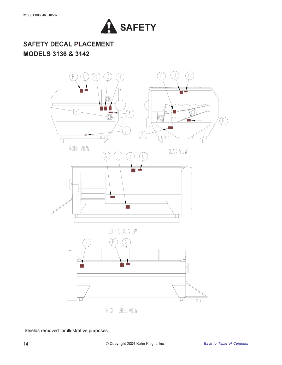 Kuhn Rikon 3100 instruction manual Models 3136 