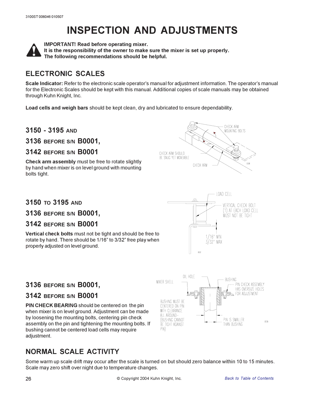 Kuhn Rikon 3100 Inspection and Adjustments, 3150 3195 Before S/N B0001, 3150 to 3195 Before S/N B0001, 3136 B0001 