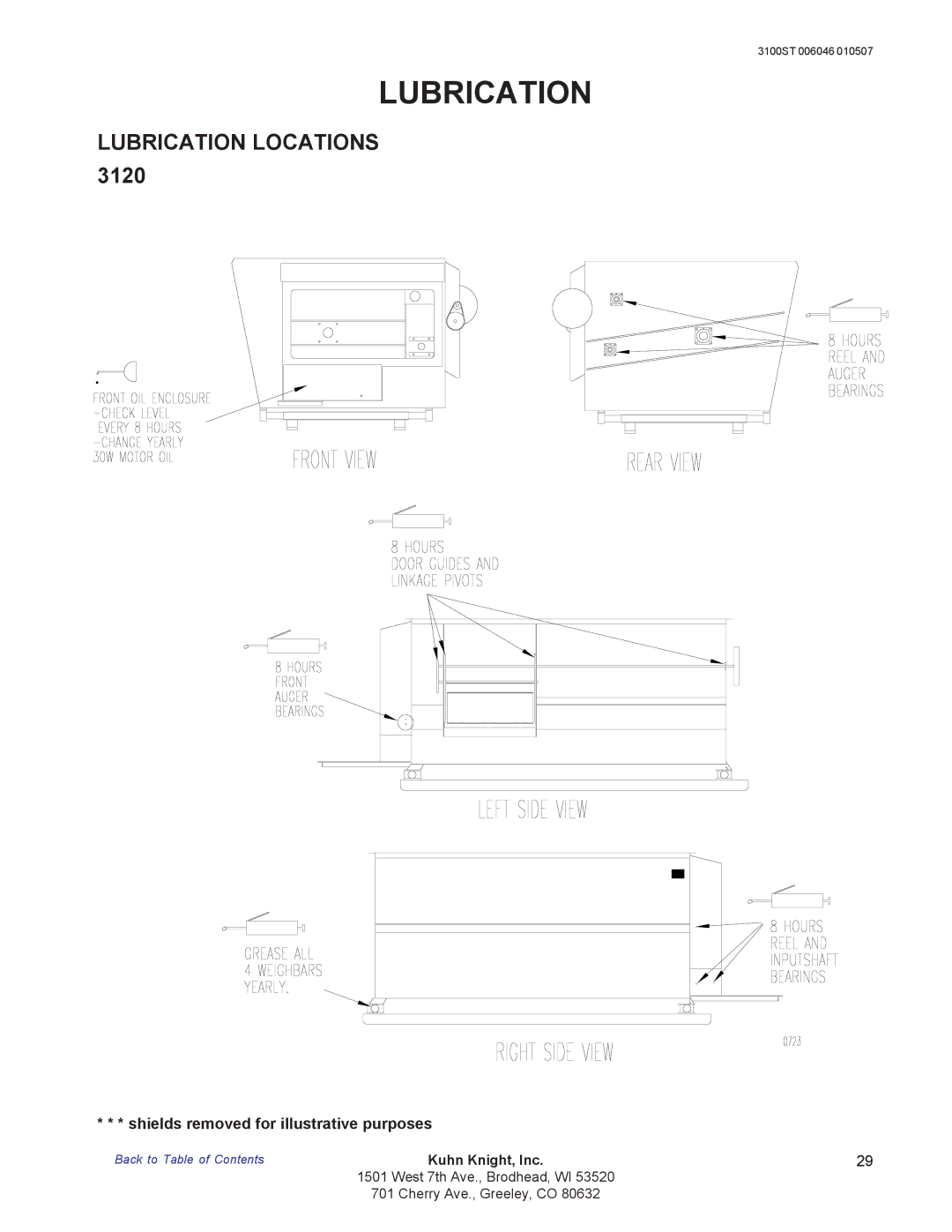 Kuhn Rikon 3100 instruction manual Back to Table of ContentsKuhn Knight, Inc.29 