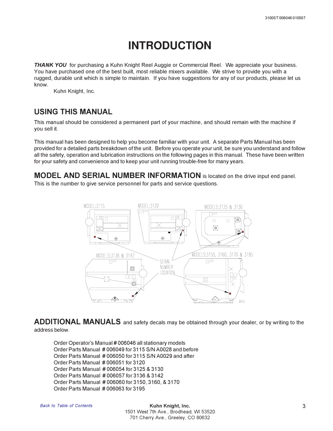 Kuhn Rikon 3100 instruction manual Introduction, Using this Manual, Additional Manuals 