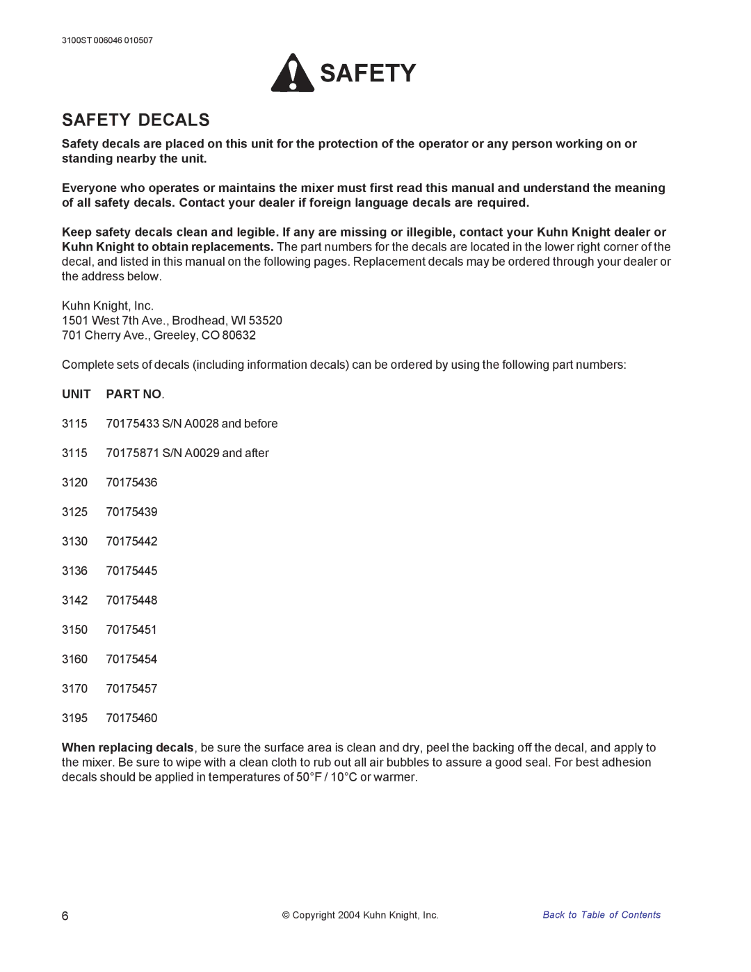 Kuhn Rikon 3100 instruction manual Safety Decals, Unit Part no 