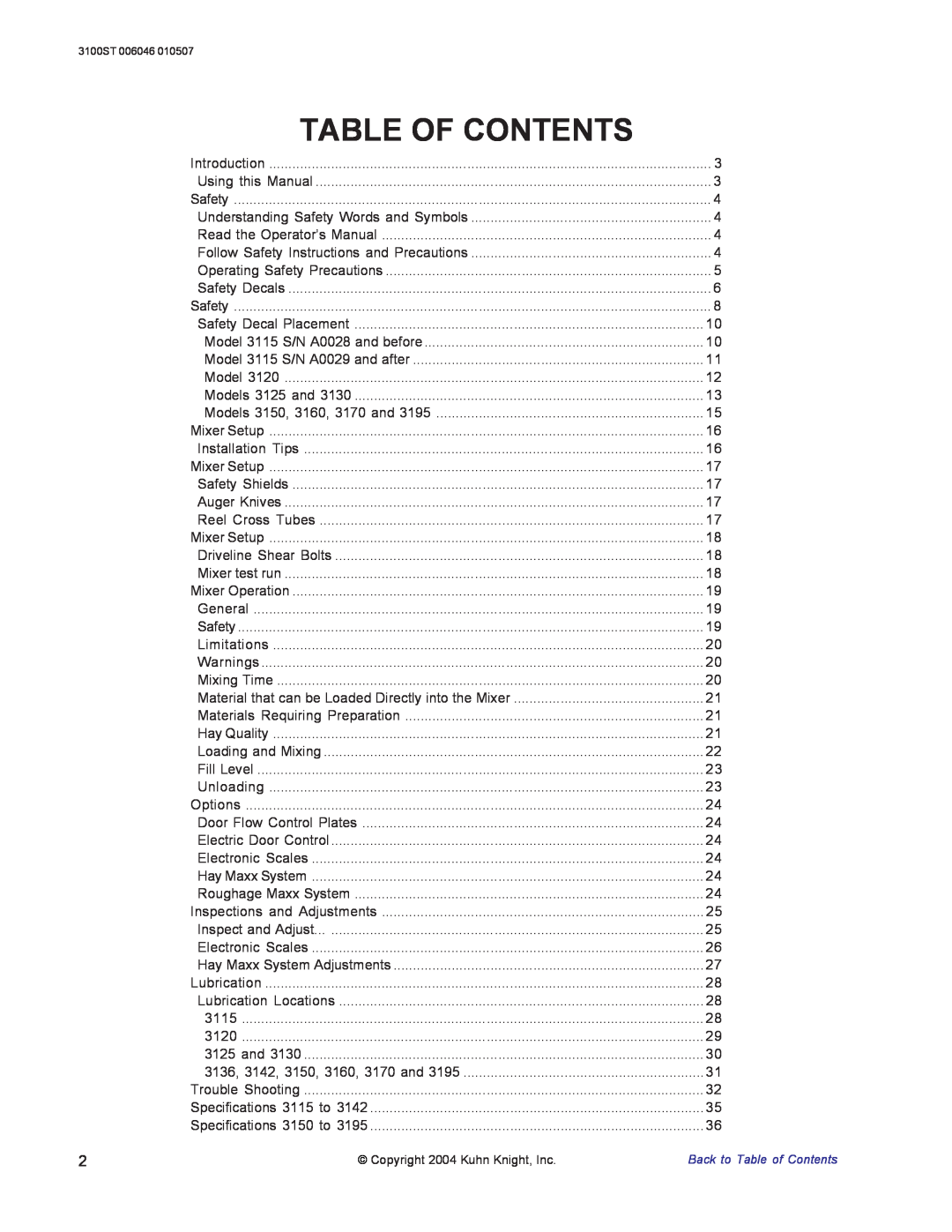 Kuhn Rikon 3100 instruction manual Table Of Contents, Copyright 2004 Kuhn Knight, Inc 