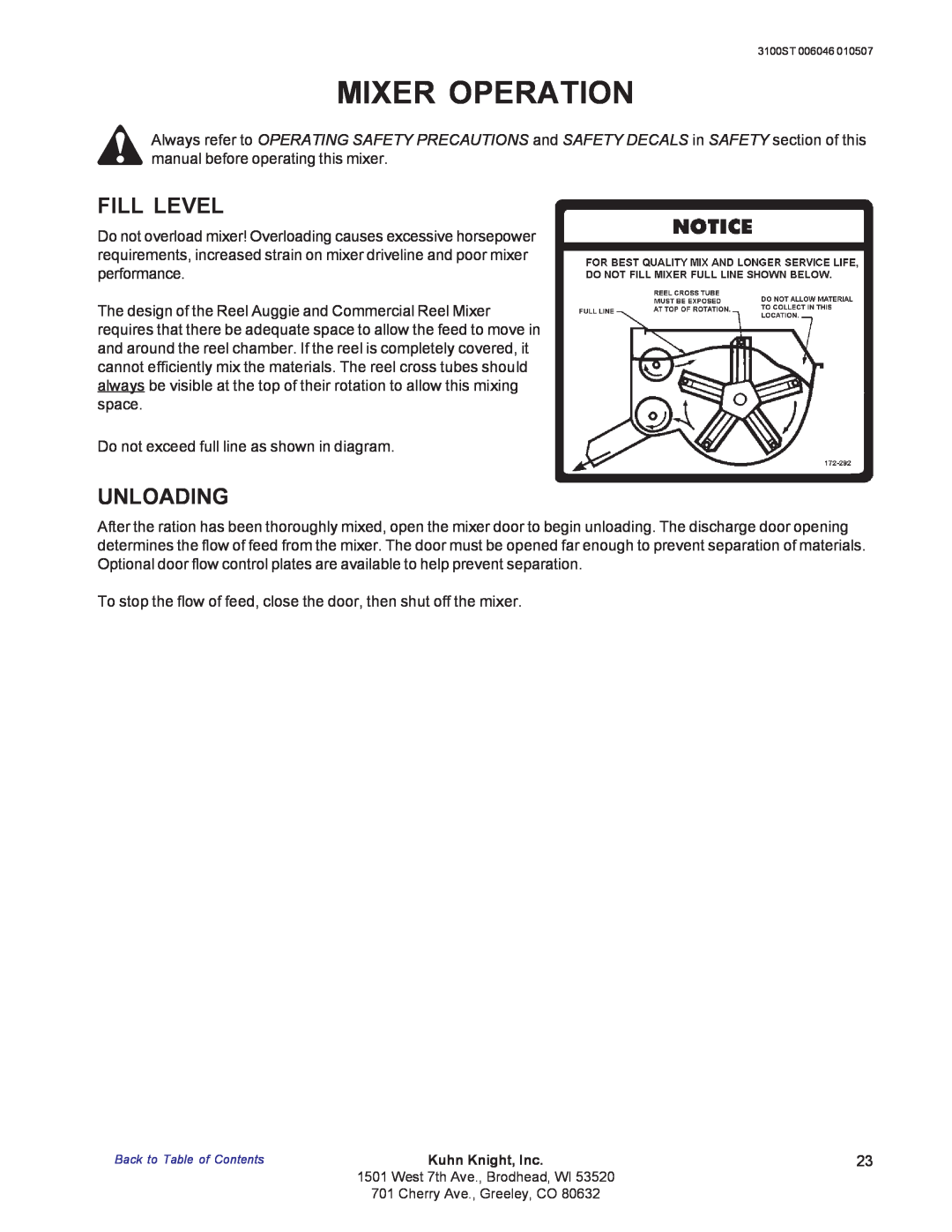 Kuhn Rikon 3100 instruction manual Fill Level, Unloading, Mixer Operation 
