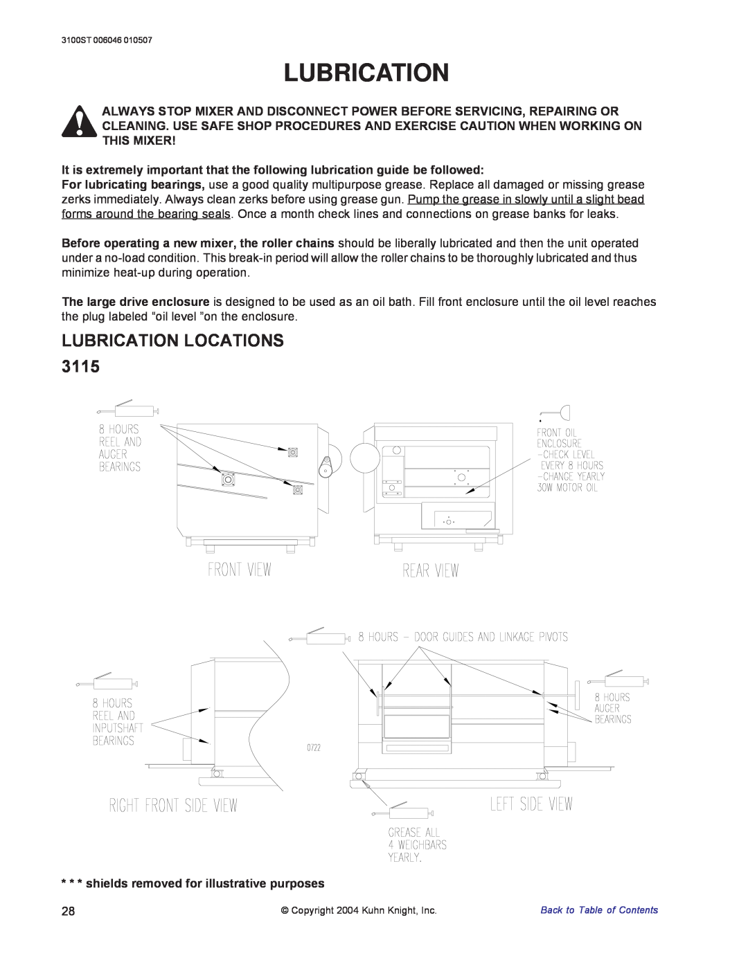 Kuhn Rikon 3100 instruction manual Lubrication Locations, shields removed for illustrative purposes 