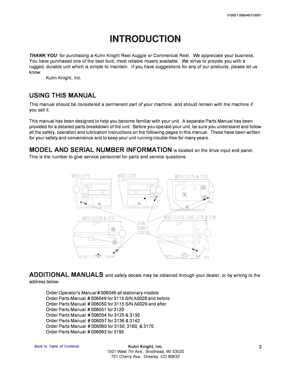 Kuhn Rikon 3100 instruction manual Introduction, Using This Manual, Additional Manuals 
