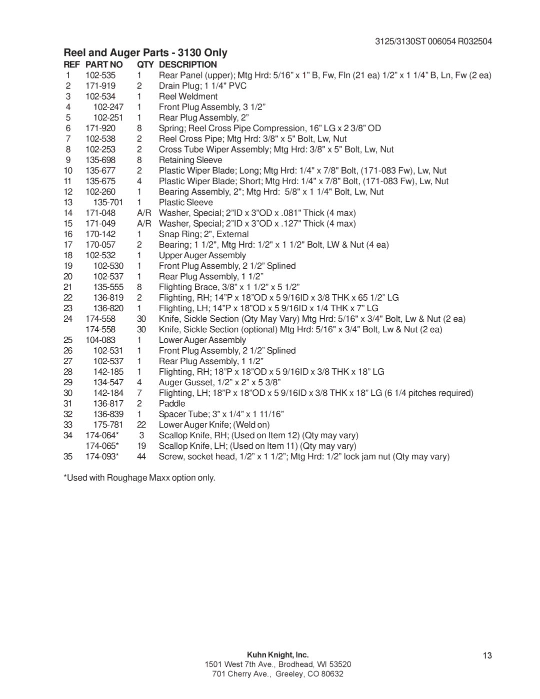 Kuhn Rikon 3125 instruction manual Reel and Auger Parts 3130 Only 