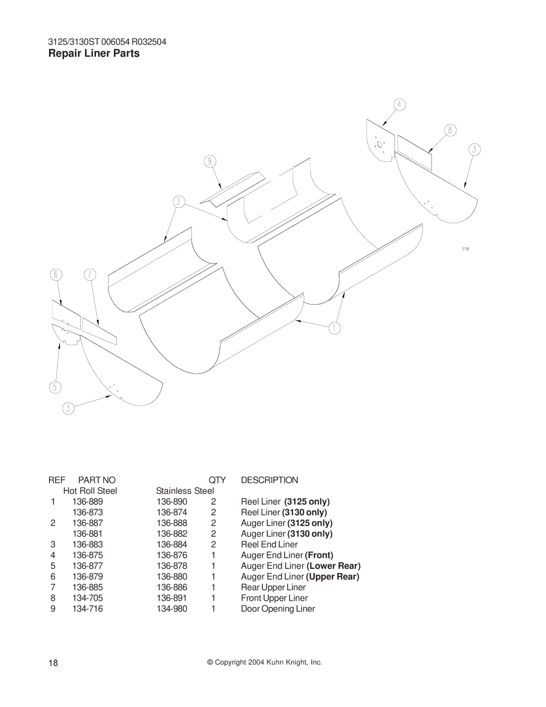 Kuhn Rikon 3130, 3125 instruction manual Repair Liner Parts, QTY Description 