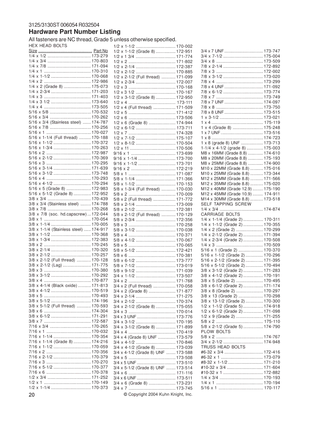 Kuhn Rikon 3130, 3125 instruction manual Hardware Part Number Listing, HEX Head Bolts 