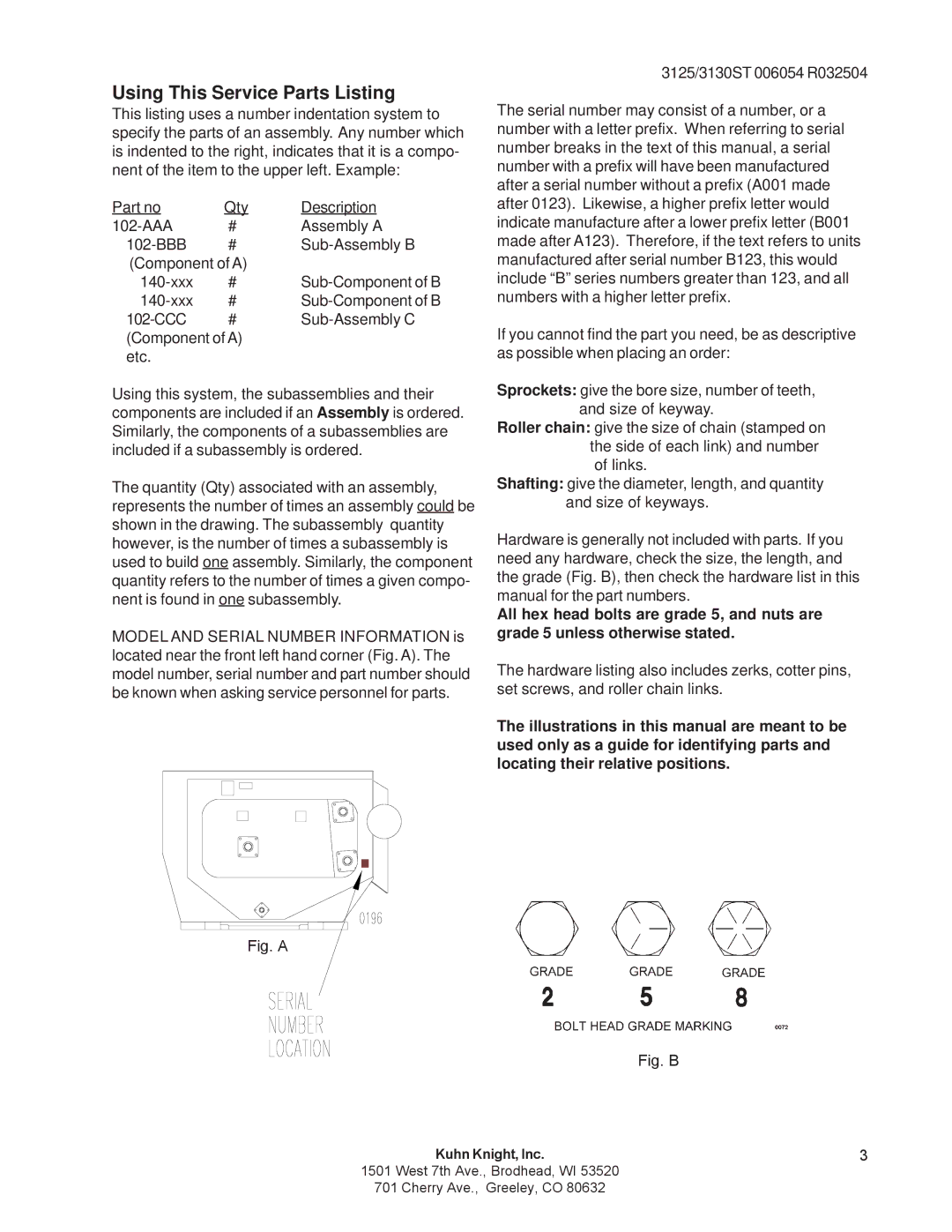 Kuhn Rikon 3125, 3130 instruction manual Using This Service Parts Listing, Fig. a 