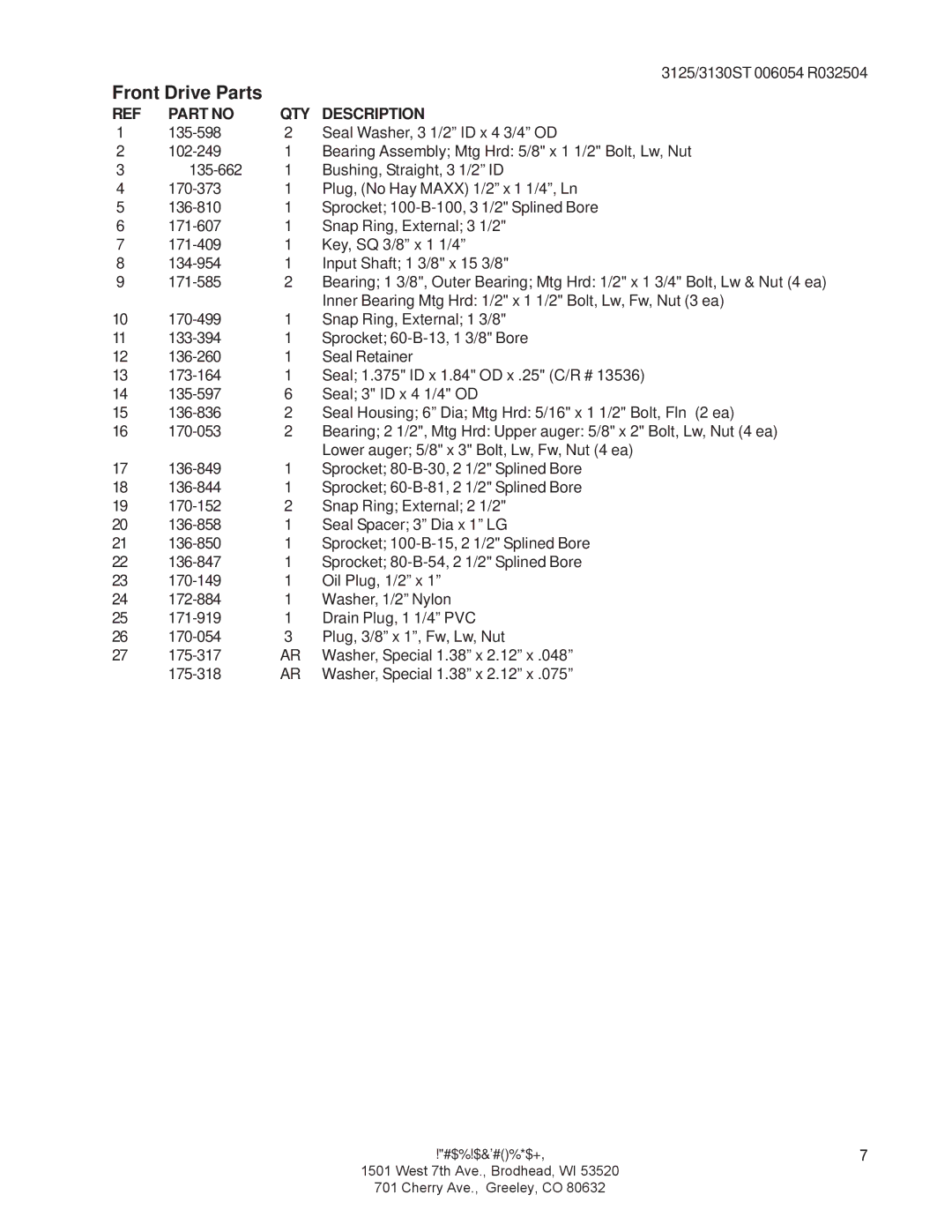 Kuhn Rikon 3125, 3130 instruction manual Front Drive Parts 