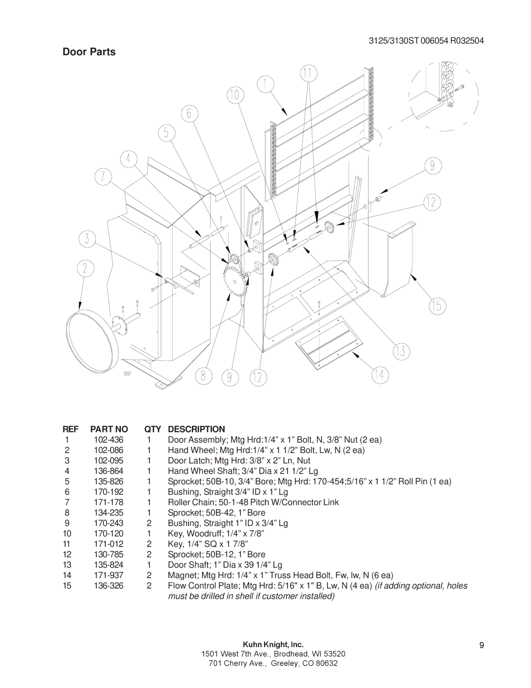 Kuhn Rikon 3125, 3130 instruction manual Door Parts, Must be drilled in shell if customer installed 