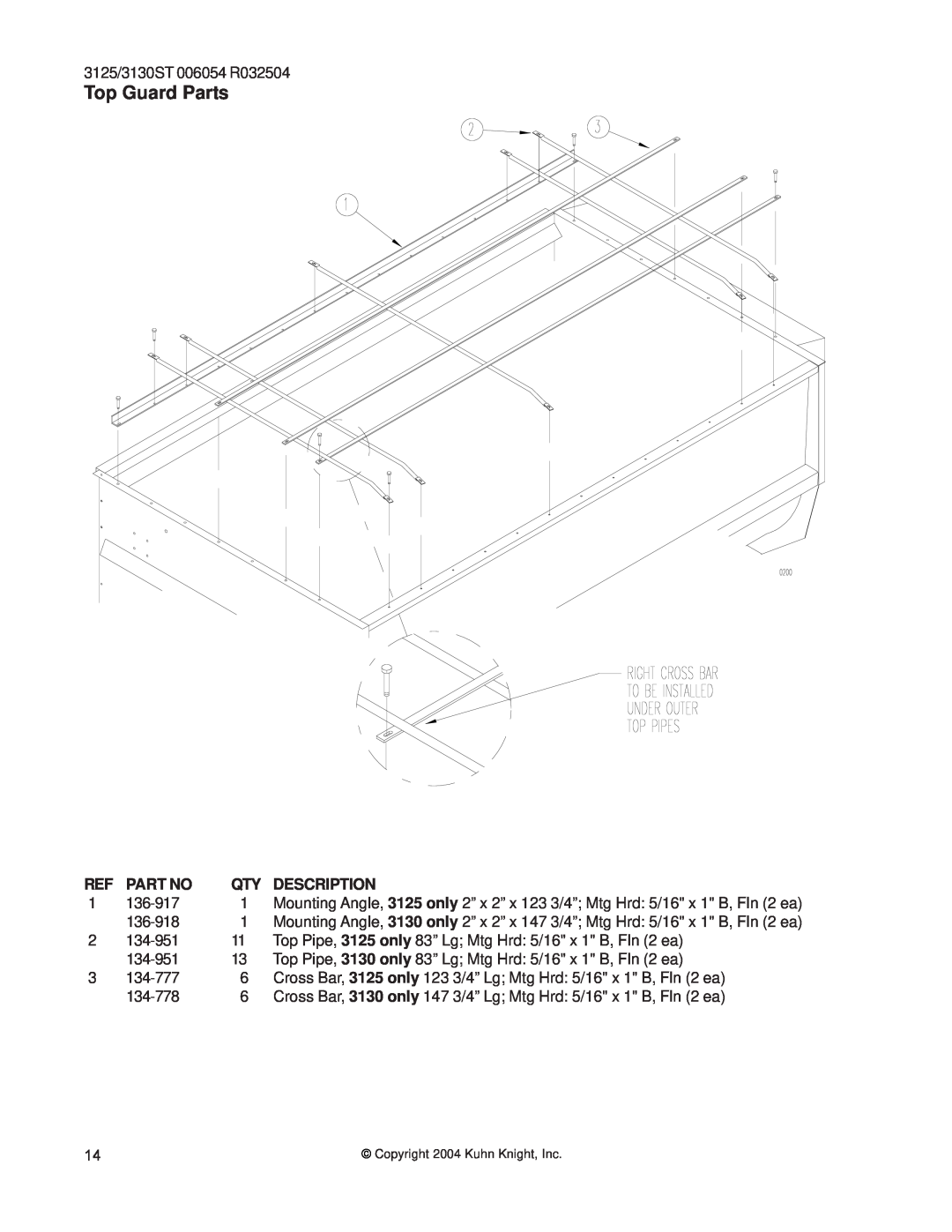 Kuhn Rikon 3130, 3125 instruction manual Top Guard Parts 