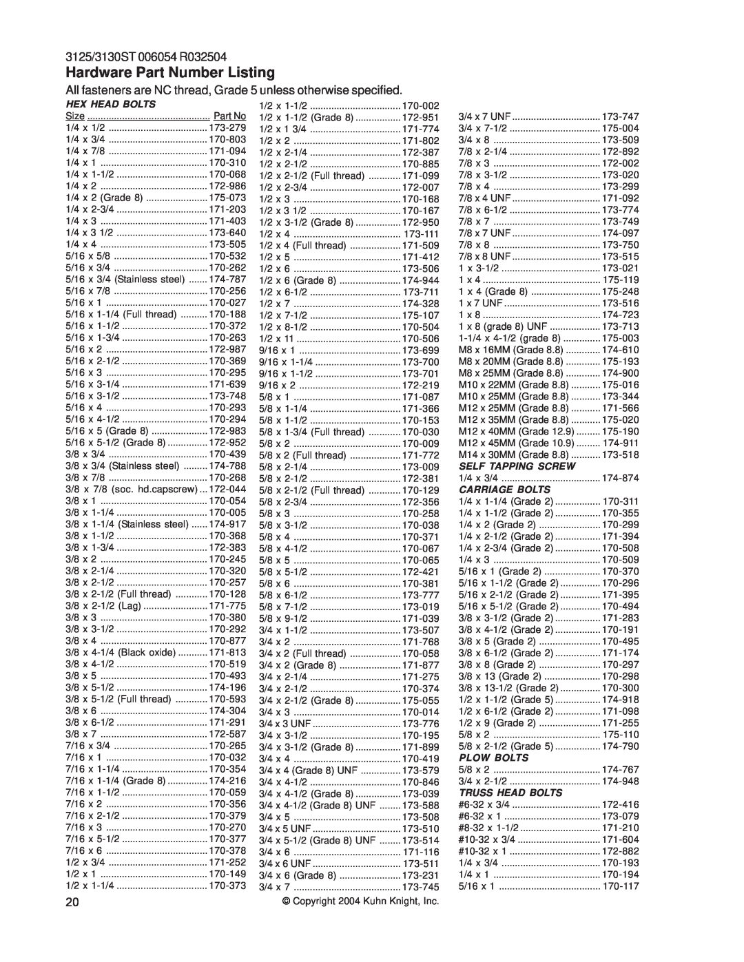 Kuhn Rikon instruction manual Hardware Part Number Listing, 3125/3130ST 006054 R032504 