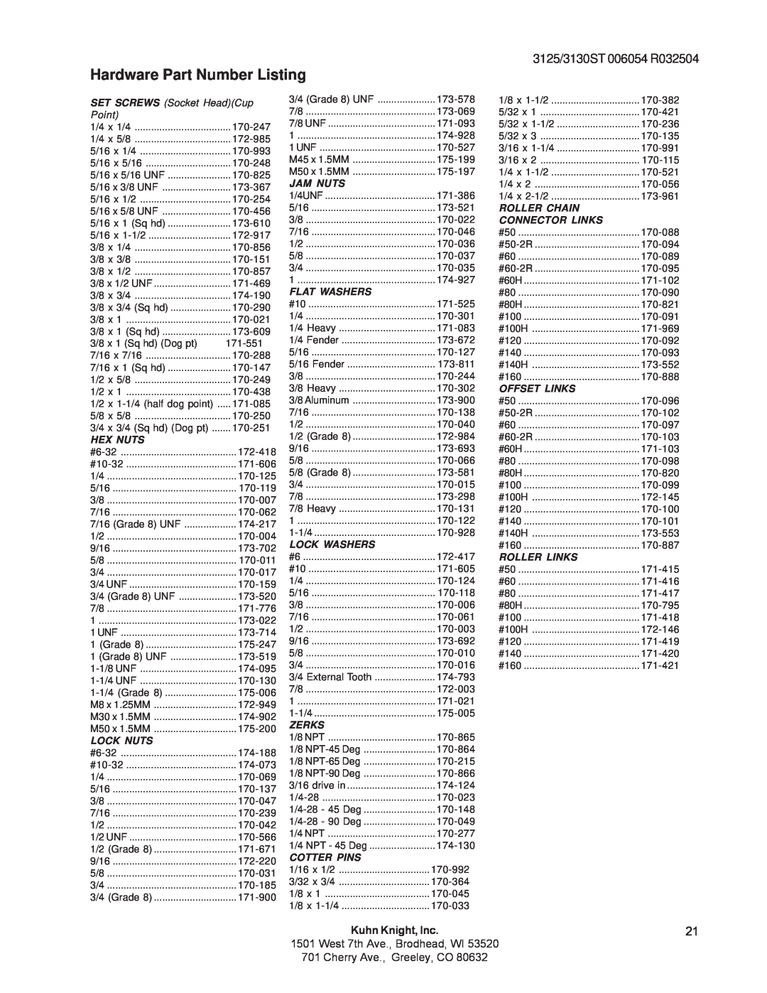 Kuhn Rikon 3125, 3130 instruction manual Hardware Part Number Listing, Kuhn Knight, Inc, Hex Nuts 