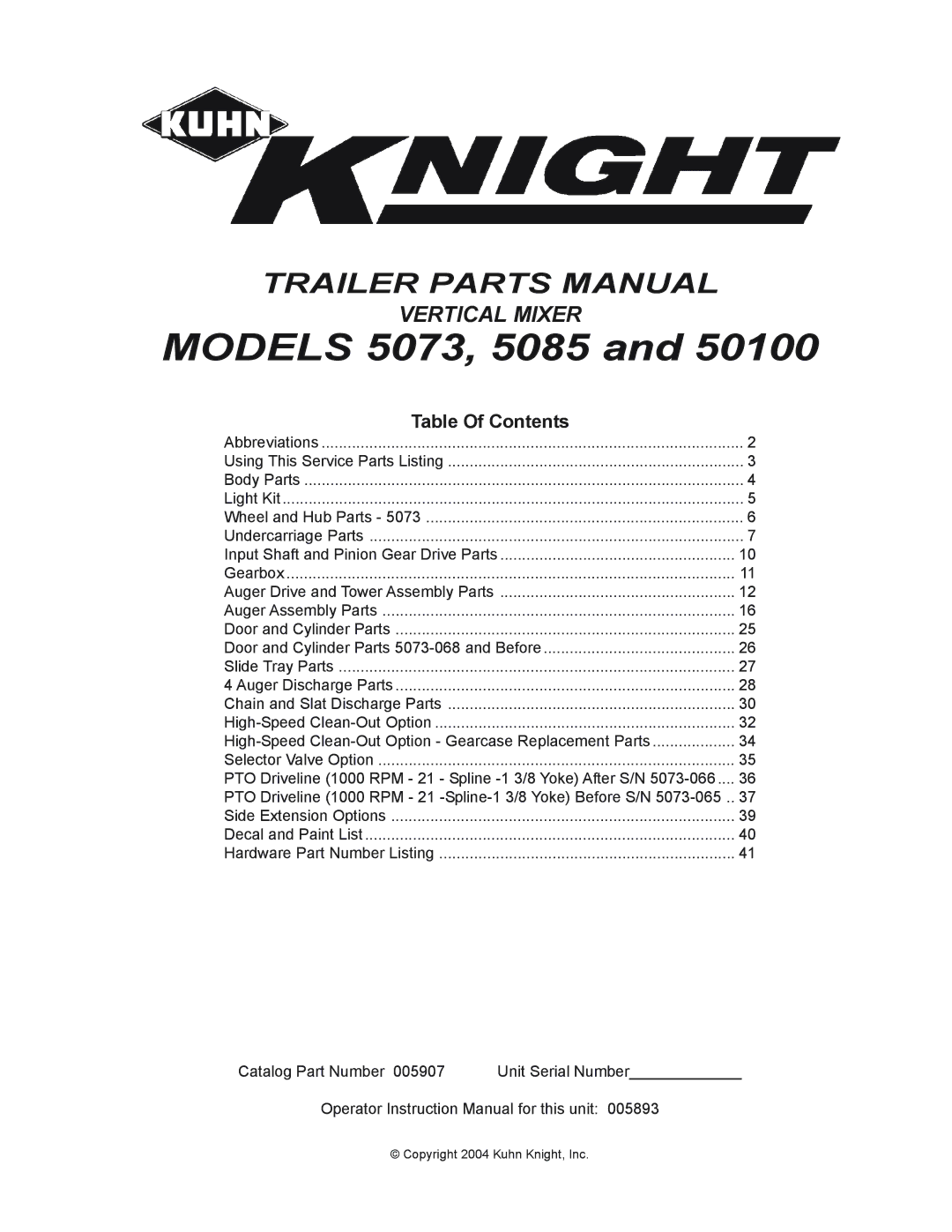 Kuhn Rikon 50100 instruction manual Models 5073, 5085, Table Of Contents 