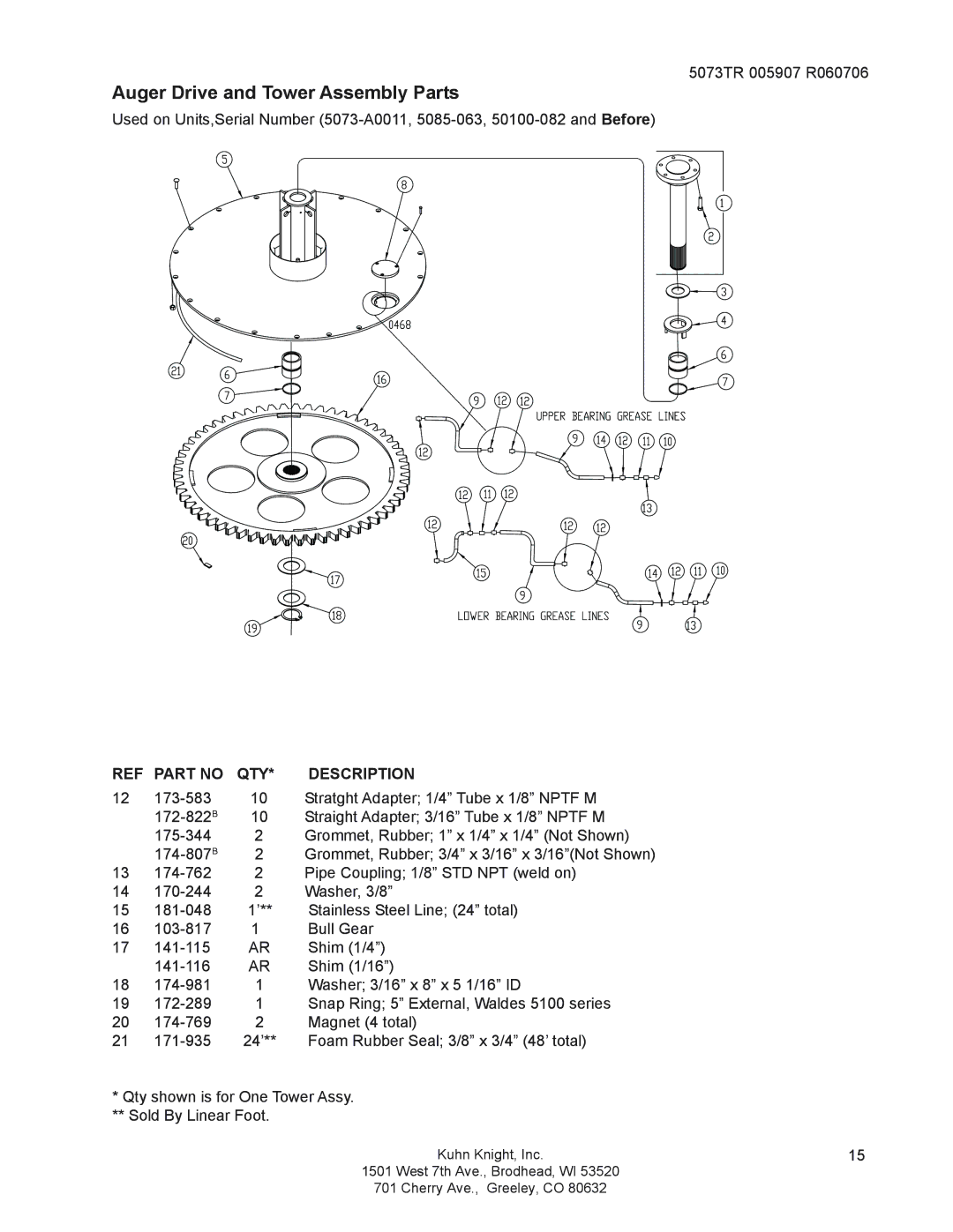 Kuhn Rikon 5085, 5073, 50100 instruction manual Auger Drive and Tower Assembly Parts 