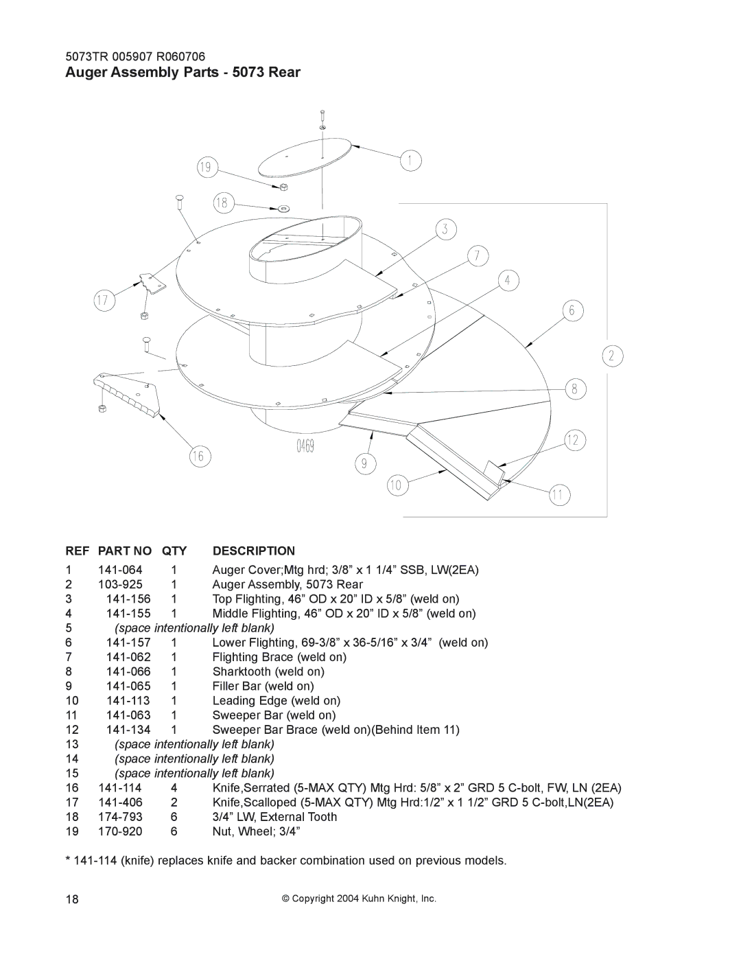 Kuhn Rikon 5085, 50100 instruction manual Auger Assembly Parts 5073 Rear 