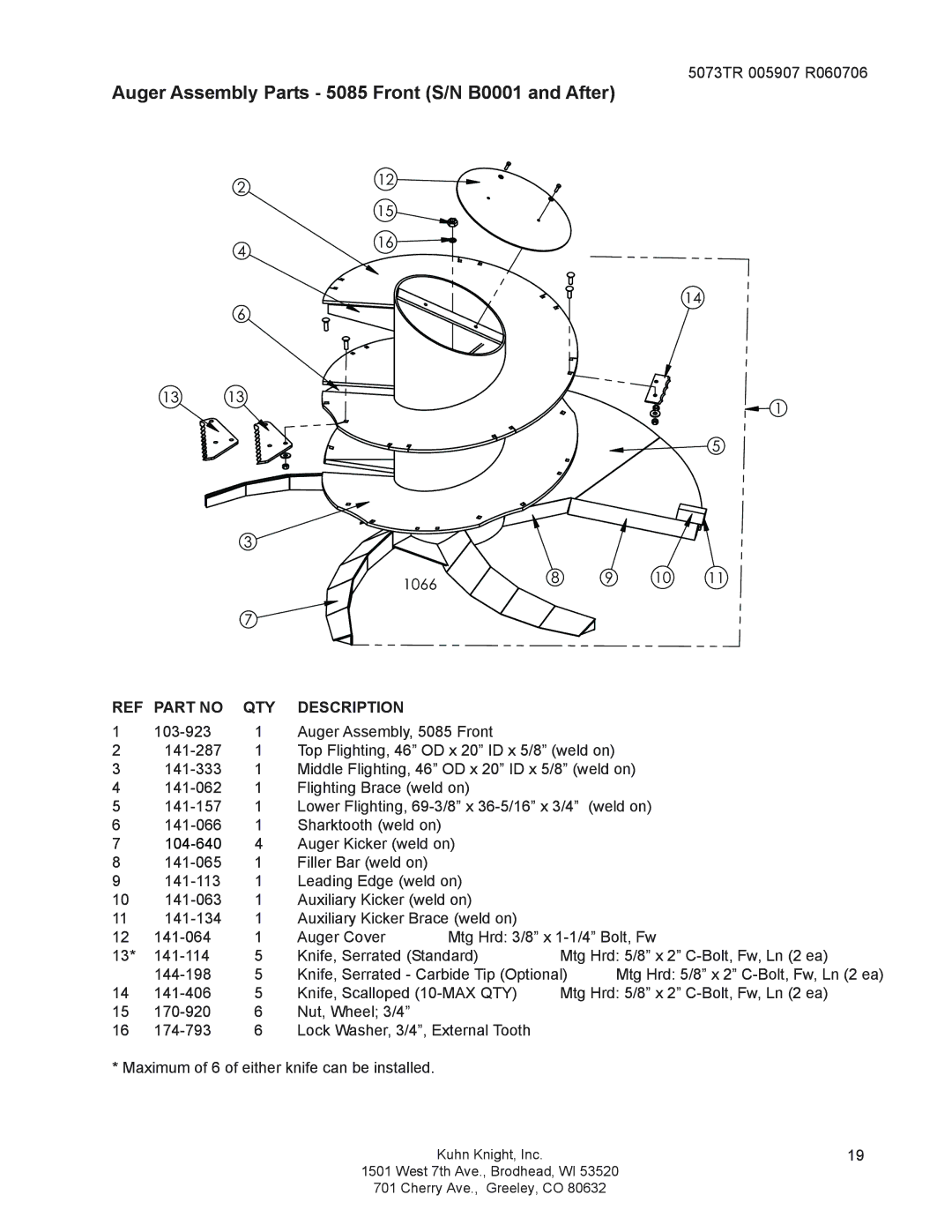 Kuhn Rikon 5073, 50100 instruction manual Auger Assembly Parts 5085 Front S/N B0001 and After 