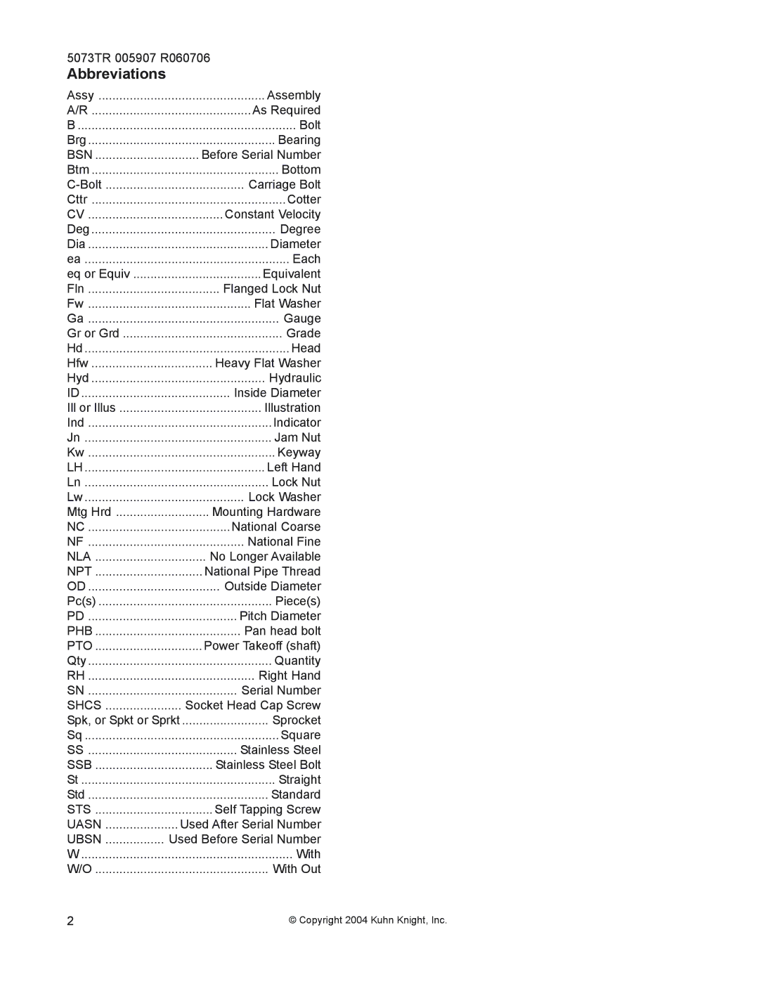 Kuhn Rikon 50100, 5085, 5073 instruction manual Abbreviations 