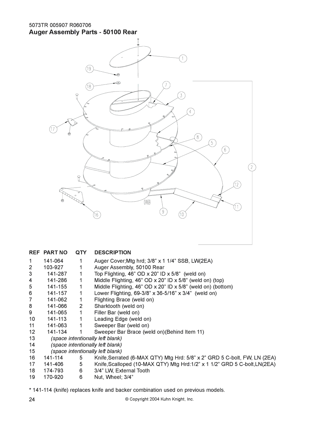 Kuhn Rikon 5085, 5073 instruction manual Auger Assembly Parts 50100 Rear 