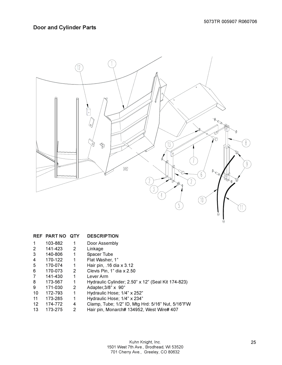 Kuhn Rikon 5073, 5085, 50100 instruction manual Door and Cylinder Parts 