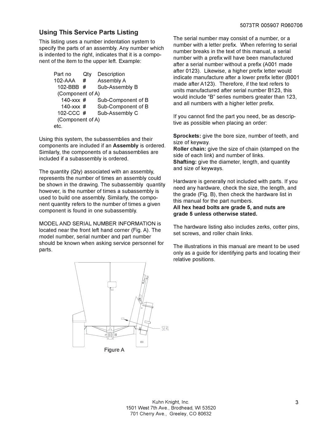 Kuhn Rikon 5085, 5073, 50100 instruction manual Using This Service Parts Listing, Figure a 