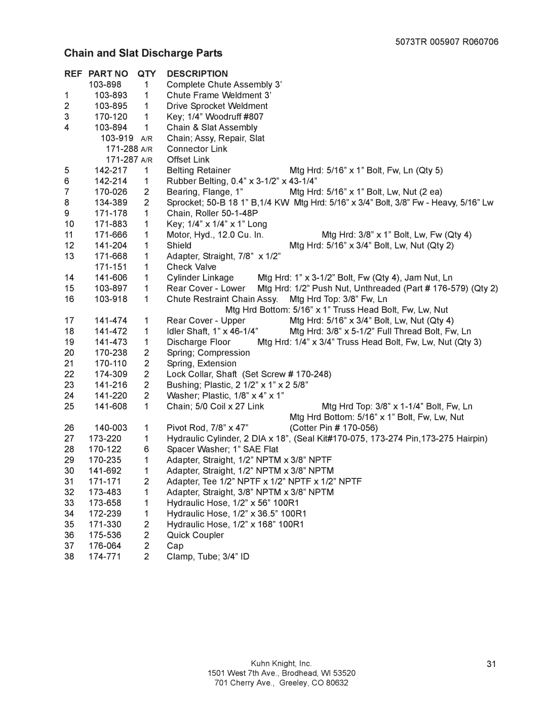 Kuhn Rikon 5073, 5085, 50100 instruction manual Chain and Slat Discharge Parts 