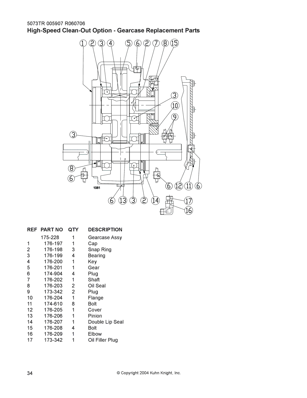 Kuhn Rikon 5073, 5085, 50100 instruction manual High-Speed Clean-Out Option Gearcase Replacement Parts 