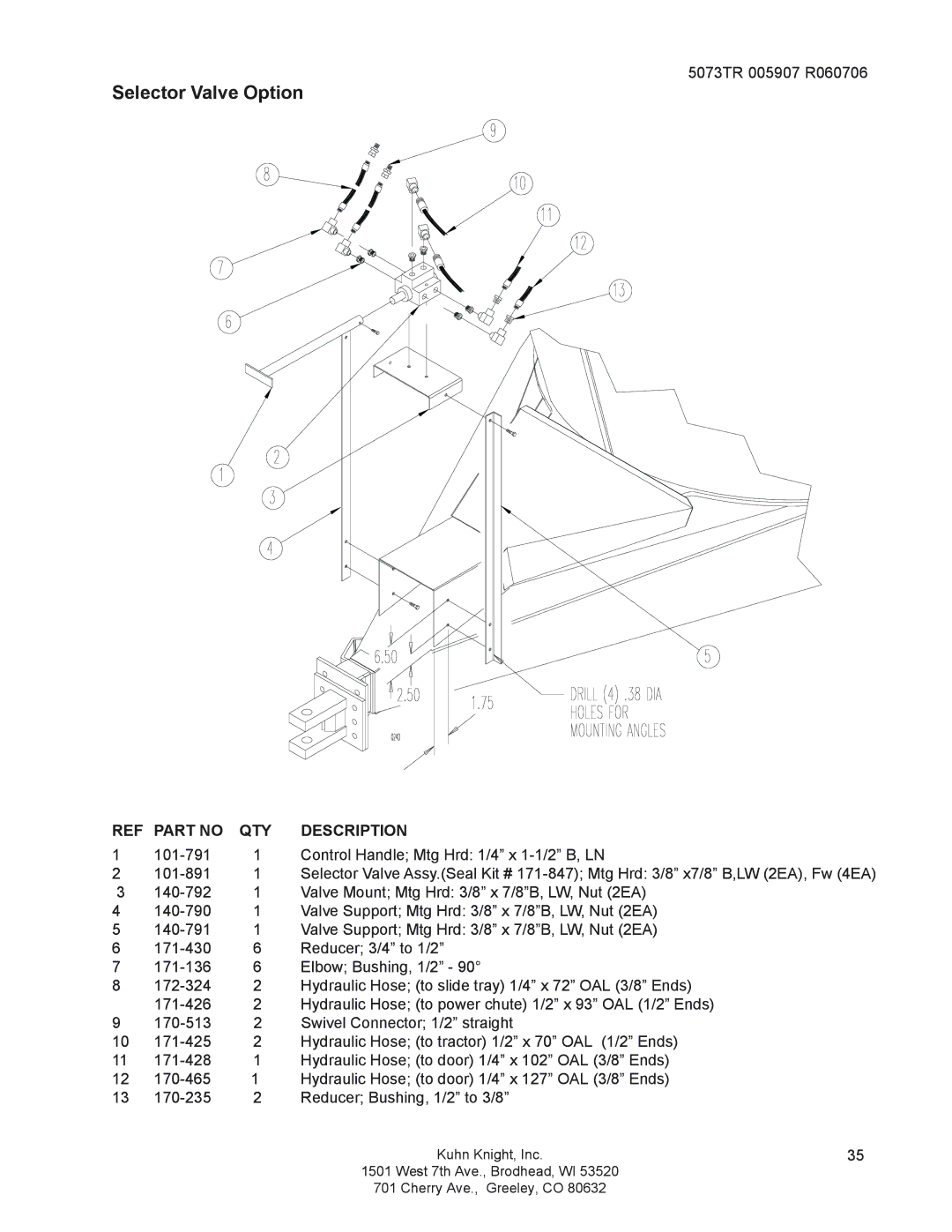 Kuhn Rikon 50100, 5085, 5073 instruction manual Selector Valve Option 