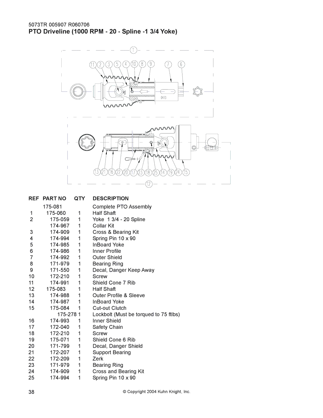 Kuhn Rikon 50100, 5085, 5073 instruction manual PTO Driveline 1000 RPM 20 Spline -1 3/4 Yoke 