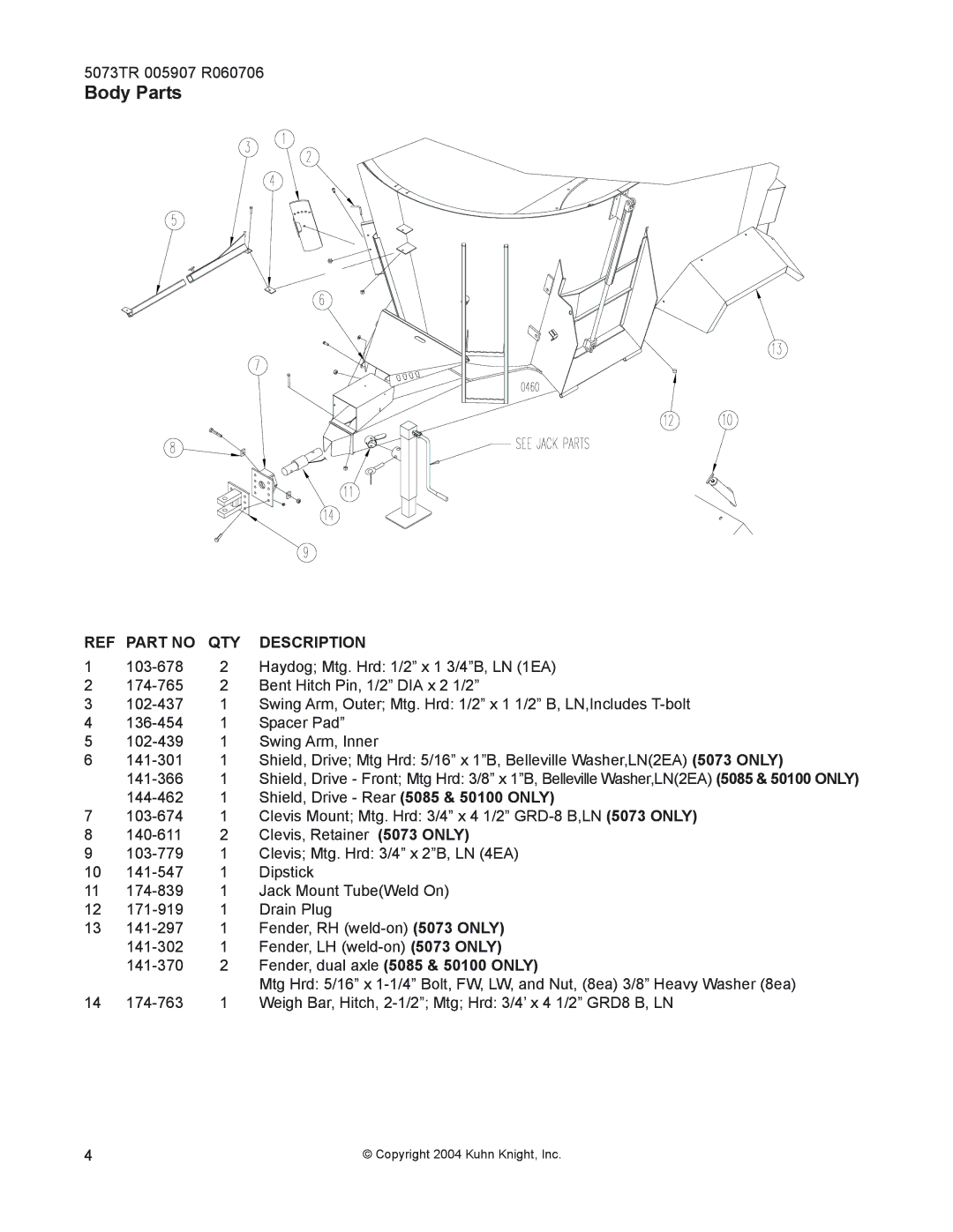 Kuhn Rikon 5073, 5085, 50100 instruction manual Body Parts, QTY Description 