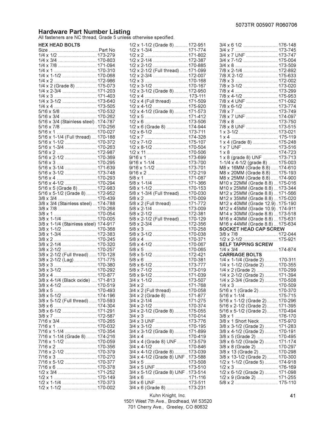 Kuhn Rikon 50100, 5085, 5073 instruction manual Hardware Part Number Listing, Socket Head CAP Screw 