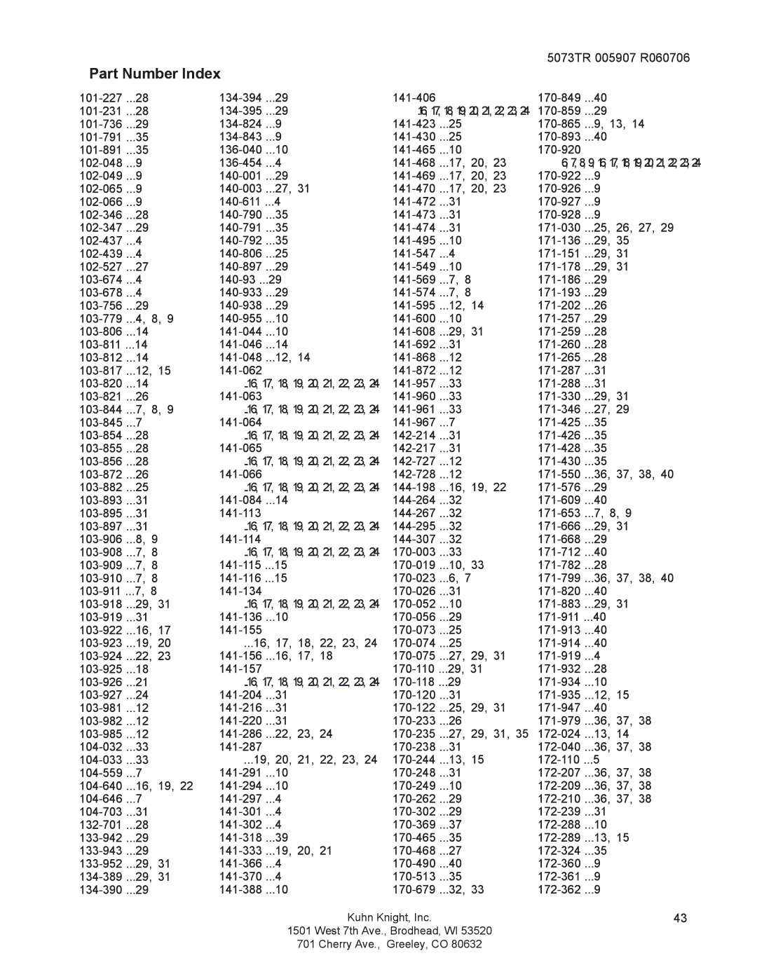 Kuhn Rikon 5073, 5085, 50100 instruction manual Part Number Index 