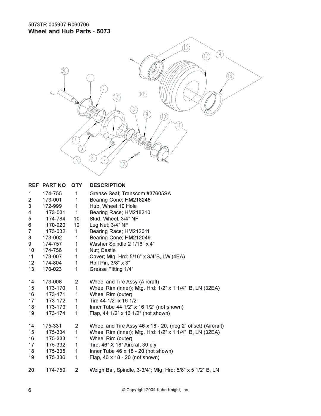 Kuhn Rikon 5085, 5073, 50100 instruction manual Wheel and Hub Parts 