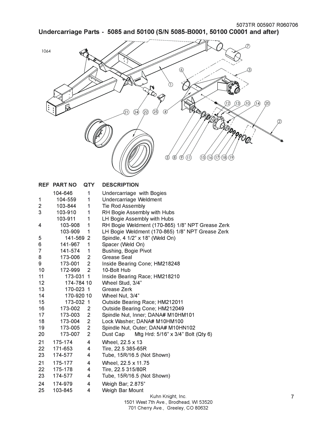 Kuhn Rikon 5073, 5085, 50100 instruction manual 1064 