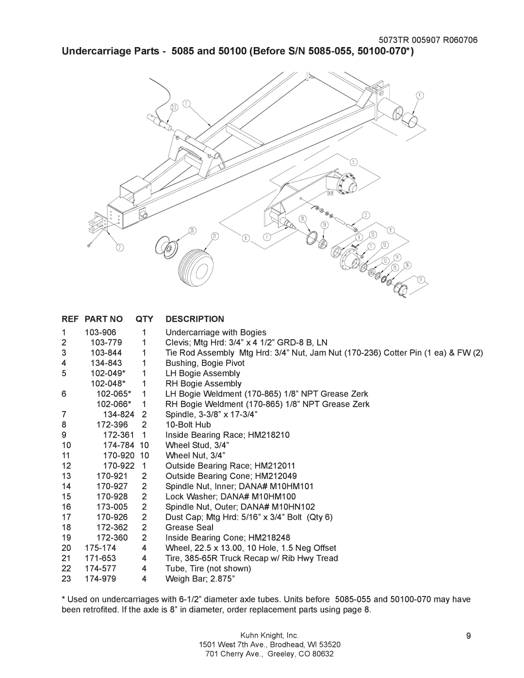 Kuhn Rikon 5073 instruction manual Undercarriage Parts 5085 and 50100 Before S/N 5085-055 