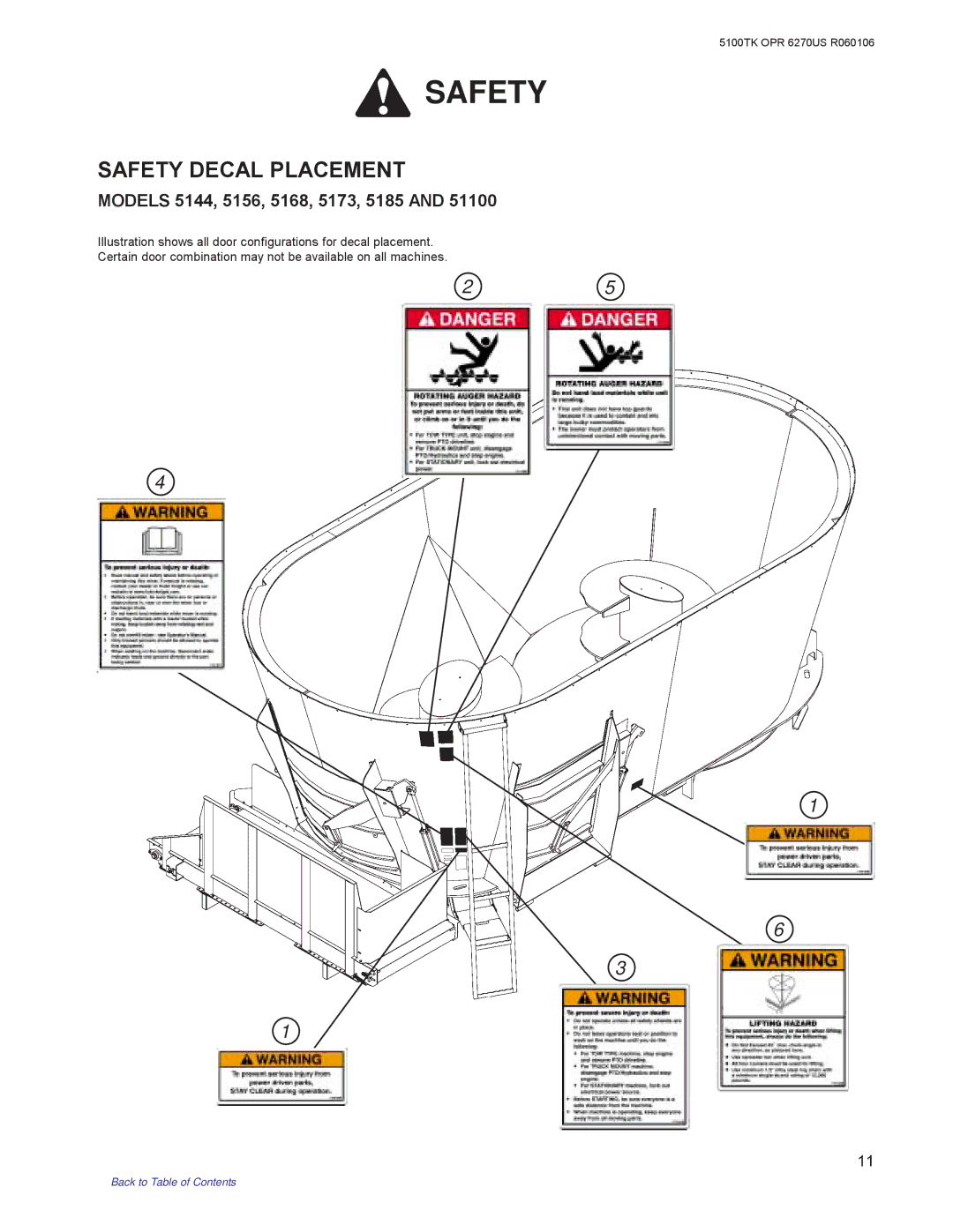 Kuhn Rikon 5100 instruction manual Safety Decal Placement, Models 5144, 5156, 5168, 5173, 5185 