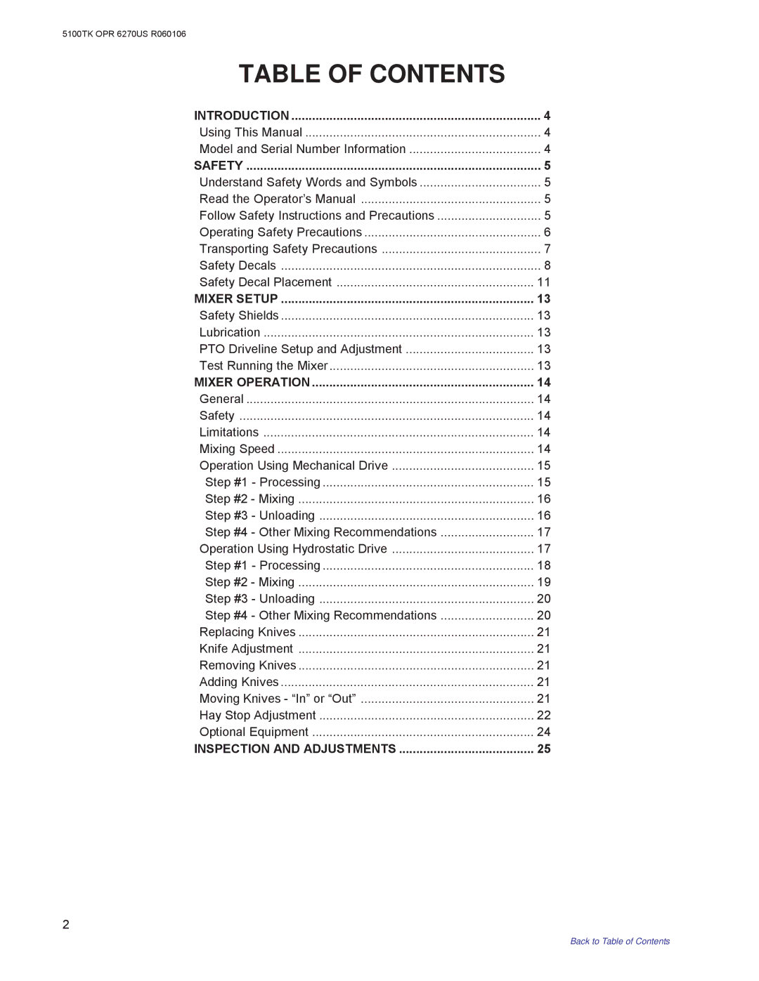 Kuhn Rikon 5100 instruction manual Table of Contents 