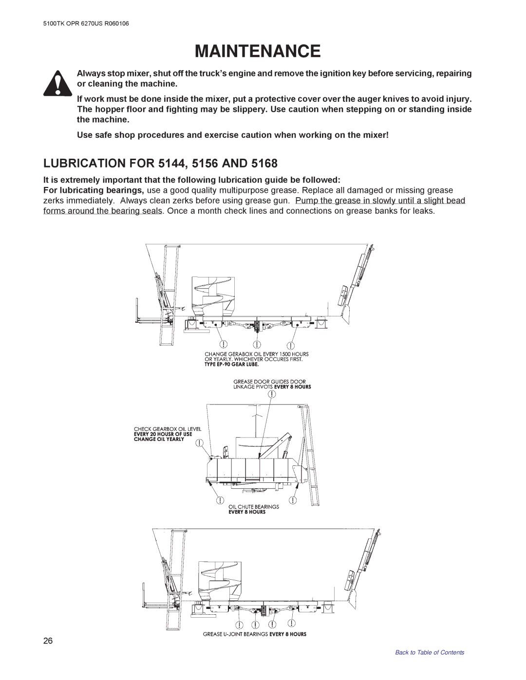 Kuhn Rikon 5100 instruction manual Maintenance, Lubrication for 5144, 5156 