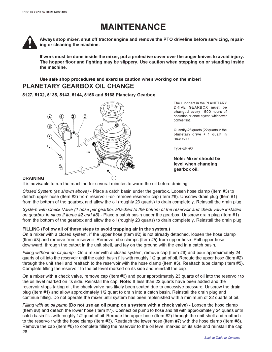 Kuhn Rikon 5100 instruction manual Maintenance, Planetary Gearbox OIL Change 