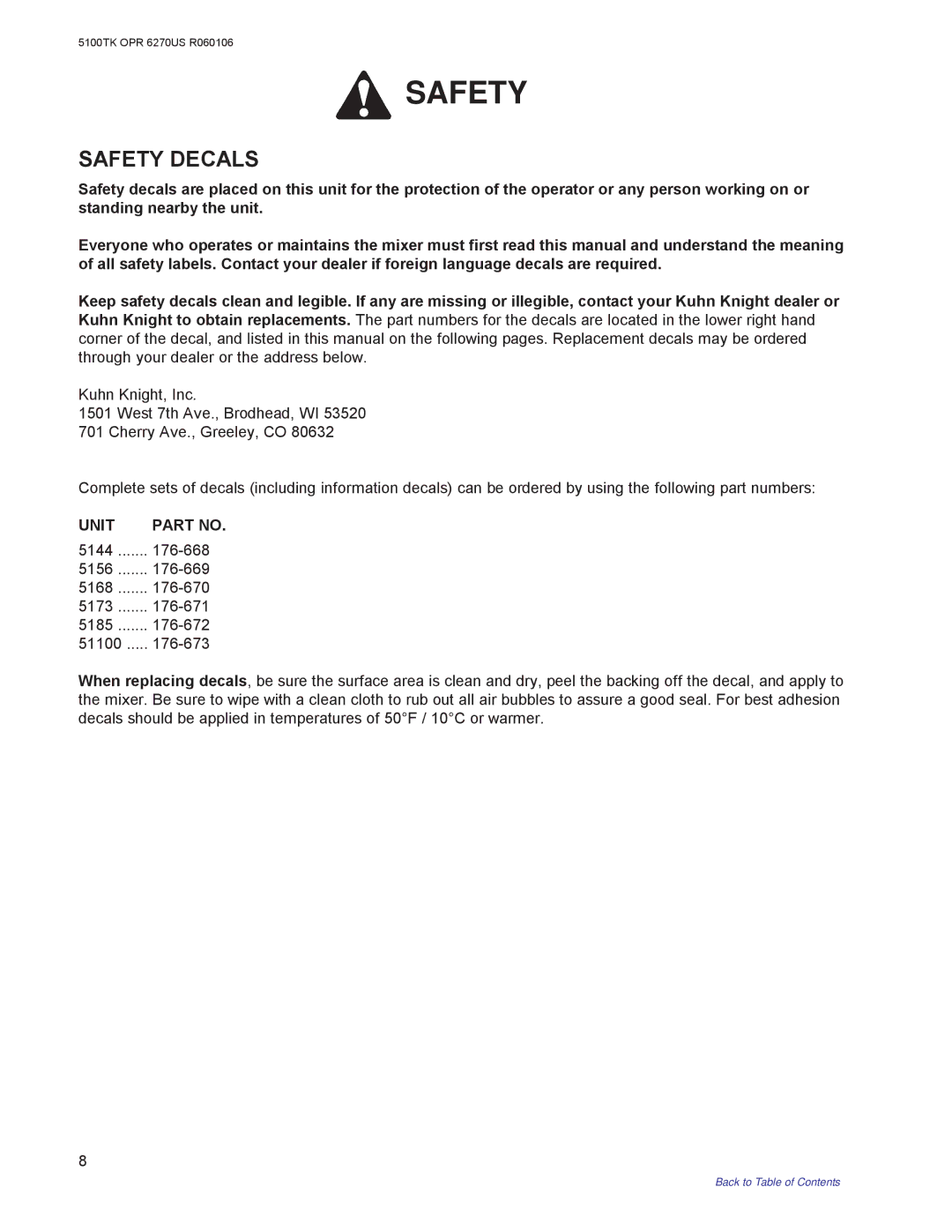 Kuhn Rikon 5100 instruction manual Safety Decals, Unit 