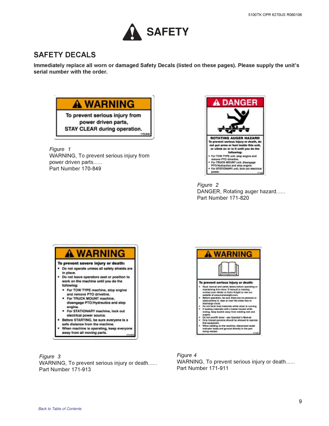 Kuhn Rikon 5100 instruction manual Safety 