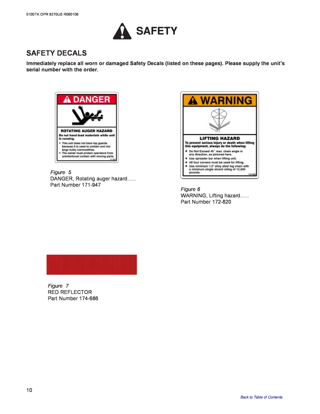 Kuhn Rikon 5100 Safety Decals, Figure DANGER, Rotating auger hazard Part Number, RED REFLECTOR Part Number 