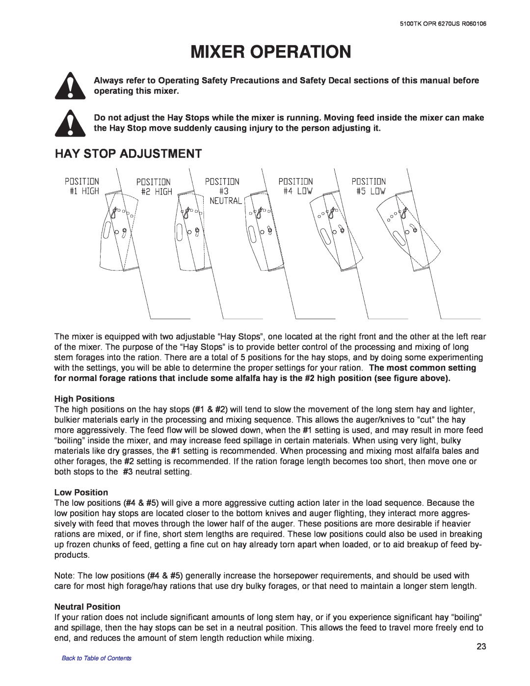 Kuhn Rikon 5100 instruction manual Mixer Operation, Hay Stop Adjustment, High Positions 