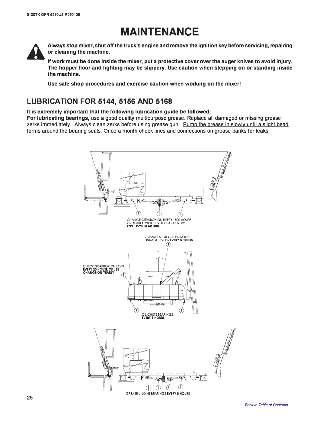 Kuhn Rikon 5100 instruction manual Maintenance, LUBRICATION FOR 5144, 5156 AND 