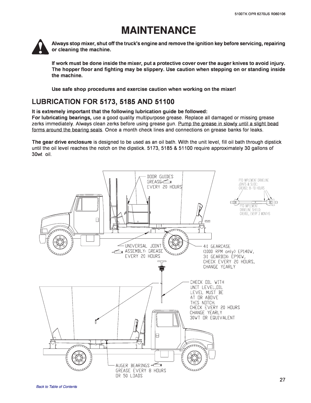Kuhn Rikon 5100 instruction manual LUBRICATION FOR 5173, 5185 AND, Maintenance 