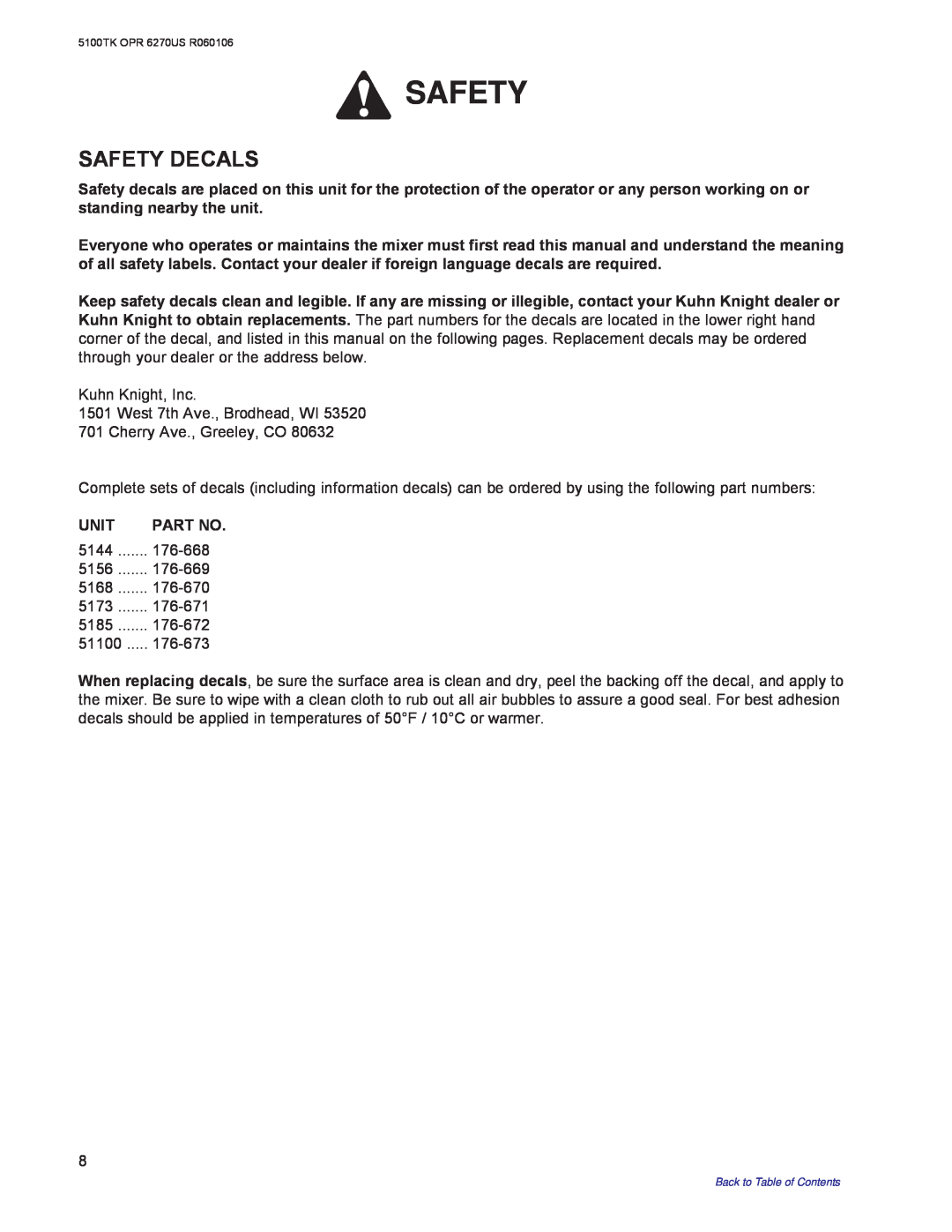 Kuhn Rikon 5100 instruction manual Safety Decals 